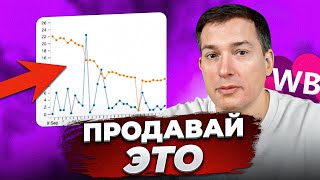 КАК выбрать товар НОВИЧКУ Главные советы начинающему селлеру [upl. by Oicnerolf]