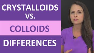 Crystalloids vs Colloids Nursing IV Fluid Types Next Generation NCLEX [upl. by Zimmer]