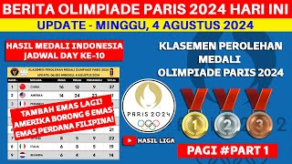 HASIL MEDALI INDONESIA  Klasemen Perolehan Medali Olimpiade Paris 2024 Terbaru [upl. by Naved]