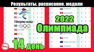 Олимпиада 2022 Результаты 14 дня Расписание Медальный зачёт У России 1 медаль [upl. by Ettenot742]