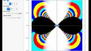 Zeros Poles and Essential Singularities [upl. by Service911]