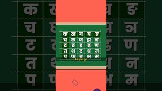 Science Got Inspired by Indian Devanagari  Periodic Table of the Hindi Language [upl. by Zuckerman]