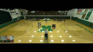 Mattoon vs Unity High School Girls Varsity Volleyball [upl. by Lura75]