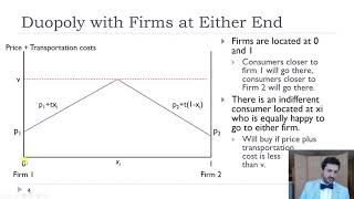 Horizontal Product Differentiation  Hotelling Model [upl. by Trixi]