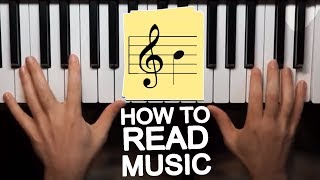 How to Read Music for Beginners  Learn to Play Piano 1 [upl. by Gilbert]