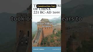 Three ancient facts Astronomy Construction amp Economy  ancientcivilization history pyramid [upl. by Glory]