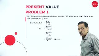 DAY 02  FINANCIAL MANAGEMENT  V SEM  BCOM  TIME VALUE OF MONEY  L1 [upl. by Lareneg968]