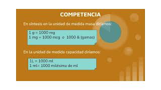 Competencias basicas del enfermero en la terapeutica farmacologica pediatrica  PARTE 3 [upl. by Sinne]