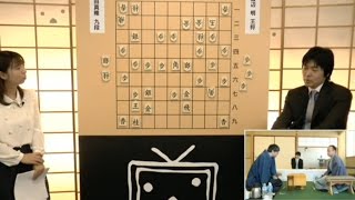 【永久保存版】モテモテの藤井猛九段がバレンタインデーにまさかの引きこもりwww [upl. by Hendricks]