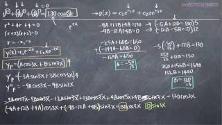 SecondOrder NonHomogeneous Differential Equations 2 KristaKingMath [upl. by Dayir]