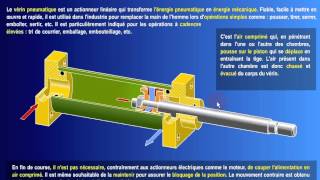 verin pneumatique partie 2 [upl. by Bremble]