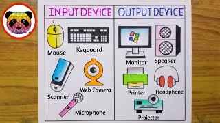 How to Draw Input And Output Device Of Computer  How to Draw Input And Output Device  Computer [upl. by Aivlis845]