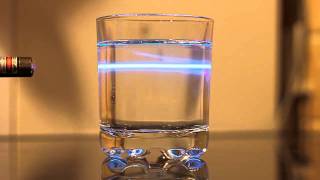 405nm Laser Making Quinine in Tonic Water Fluoresce [upl. by Aldredge47]