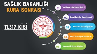 Sağlık Bakanlığı Kura Sonrası Süreç  11317 Sürekli İşçi Alımı Kura Sonrası Süreç Detaylı [upl. by Monroy]