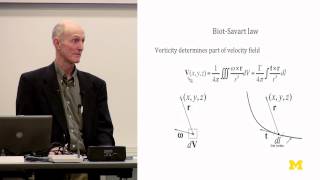 Doug McLean  Common Misconceptions in Aerodynamics [upl. by Avery160]