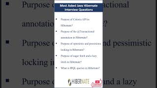 Basic Java Hibernate Interview Questions [upl. by Fiorenze]