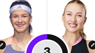 US Open Predictions Karolina Muchova 🇨🇿 vs Anastasia Potapova 🇷🇺 [upl. by Dunson218]