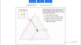 Basic Ternary Phase Diagram Interactive Simulation [upl. by Yanel]