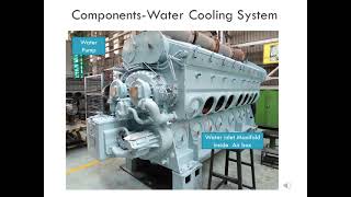 Water Cooling System of HHP loco [upl. by Trinidad]