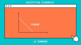 La domanda  Funzione di domanda e curva di domanda Microeconomia [upl. by Enerol]