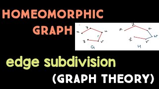 Homeomorphic Graph  Edge subdivision  Homeomorph of a graph G  Graph Theory [upl. by Huldah]