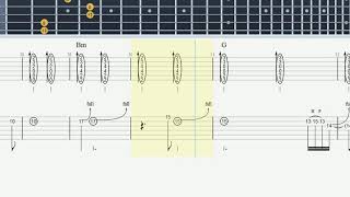 Wild Horses  Guns N Roses  Guitar Tab amp Lesson Tabulature [upl. by Amitaf]