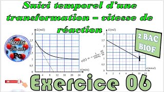 2 BAC BIOF  Chimie  Exercice corrigé 06  Suivi temporel d’une transformationvitesse de réaction [upl. by Enna276]