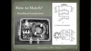 Impedance Matching 101 [upl. by Kerstin360]