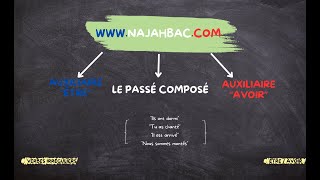 Le Passé Composé Auxiliaires Avoir et Être françaisfacile françaisfacile languefrançaise [upl. by Eekram203]