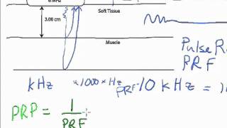 Ultrasound Physics PRF and PRP [upl. by Januisz731]