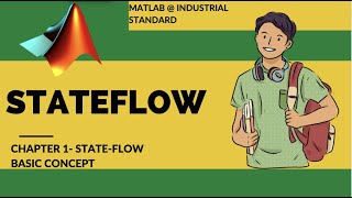 MATLAB  StateFlow  Chapter 1 Introduction to StateFlow [upl. by Haden]