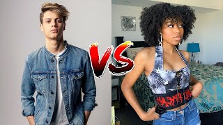 Jace Norman Vs Riele Downs ⭐ Lifestyle Transformation 2022 ⭐ From Baby To Now [upl. by Lambart]