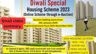 MIG  HIG  SUPER HIG PENT HOUSES EAUCTION DDA HOUSING SCHEME ddascheme [upl. by Hairym]