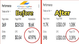 How To Decrease CTR Of Google Adsense  What Is CTR In Google Adsense  Techno Ibrar [upl. by Emoraj]