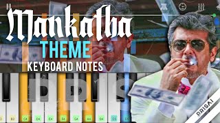 Mankatha Theme  Keyboard Notes  EASY TO PLAY  Ajith  Yuvan Shankar Raja  Trisha  Prisai [upl. by Tenay]