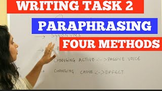 How to do paraphrasing with the help of simple techniques [upl. by Rinum]