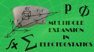 Multipole Expansion  From Monopoles to Quadrupoles Electrostatics Demystified [upl. by Hayouqes]