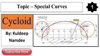 1 Cycloid Special Curves [upl. by Llewoh935]