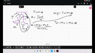 Fnet 0 olabilir ama fizik aşkımız bitmez fizik ayt 2025yks newton yks2025tayfa [upl. by Ciapas673]