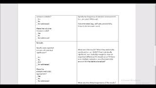 Critical Appraisal Tool Critical Review Form for Quantitative Studies [upl. by Eskil921]