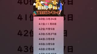 散財しやすい誕生日ランキング占い 誕生日占い 恋愛 [upl. by Laekcim]