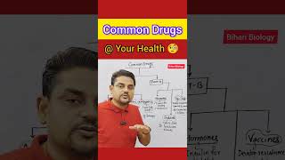 Common Drugs amp Use nursing pharmacy ncertbiology neet [upl. by Caraviello]