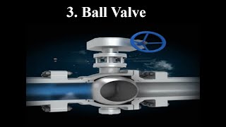 3 Ball Valve service and components [upl. by Stormie]