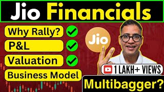 DECODING Jio Financial Stock’s Rally Business Model PampL and Future prospects MUST WATCH Video [upl. by Vladamir]