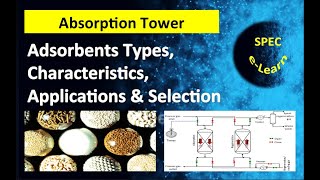 Adsorption Towers Adsorbent Types Characteristics Applications and Selection [upl. by Vizzone988]