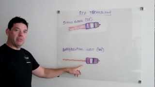 Truth about RCA signal cables [upl. by Aisnetroh]