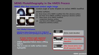 MEMS Photolithography in the HMDS Process [upl. by Michey]