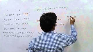 Negation of Proposition Mathematical Logic Propositions Conjunction  17 [upl. by Jeu969]