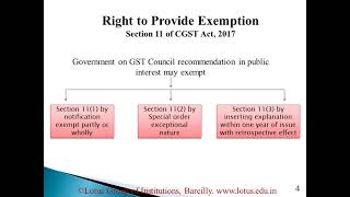 Exemptions from GST Power to grant exemption Goods and servicesGOODS AND SERVICES TAX [upl. by Ahseeyt]