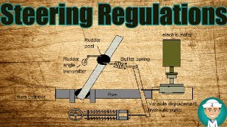 Steering Gear Safety Rules and Regulations [upl. by Aneele]